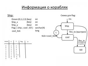 Отчёт от 6627 за Морской флот / База Морского Флота - SHIP