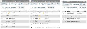 6632. Волнухин Владимир