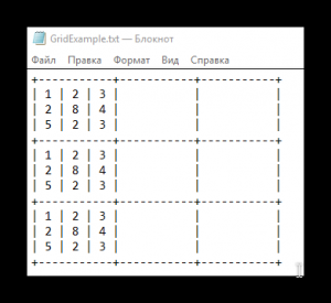 Отчёт от 6632 за Судоку / Сетка для цифр