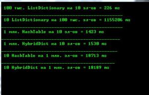 Отчёт от 6861 за Коллекция графов / Hashtable