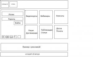 Отчёт от 689 за Инфобизнес / Эскизы проекта