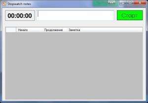Отчёт от 6925 за Секундомер / Секундомер - Настройка формы