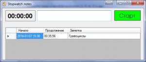 6925. Артём