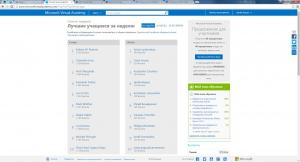 Отчёт от 6925 за Демо игры / ФИНАЛЬНЫЙ УРОК