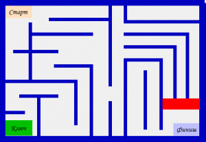 Отчёт от 7036 за Демо игры / Лабиринт 2D - игра