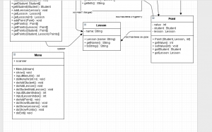 Отчёт от 7119 за Java Book / Меню - Интерактив