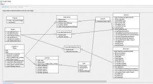 Отчёт от 7119 за MVC шаблон / VIP - MVC - PhoneBook - UML