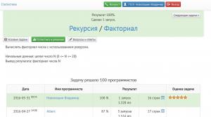 Отчёт от 7119 за Комбинаторика / Рекурсия. Факториал