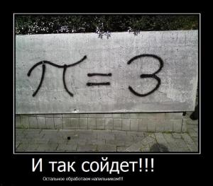 Отчёт от 7119 за Новые технологии / Мотиватор
