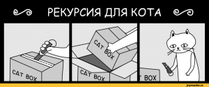 Отчёт от 7119 за Комбинаторика / Рекурсия. Вступление