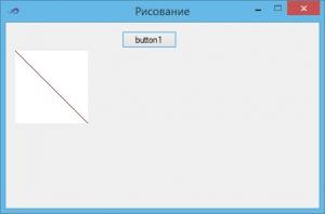 Отчёт от 7121 за Игры со Спрайтами / Спрайт. Первая форма