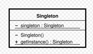 Отчёт от 7238 за Singleton / Singleton - Intro