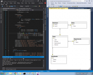 Отчёт от 7238 за Entity Framework / Один за всех и Все за одного