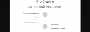 Отчёт от 7297 за Инфобизнес / Генератор целевой страницы