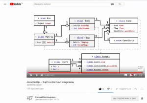Отчёт от 7652 за Java Sweeper / Карта классных сокровищ