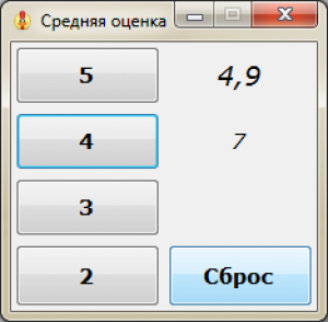 Отчёт от 7788 за Нанософт / Средняя оценка