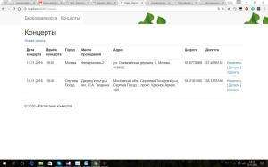 Отчёт от 791 за Active Record / Active Record - UML