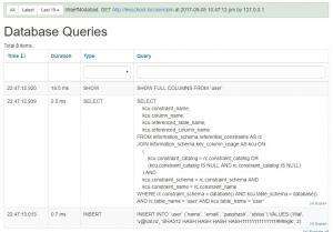 Отчёт от 791 за Yii2 / UserRecord - Очень активная модель