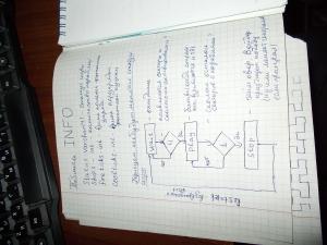 791. Валерий Жданов