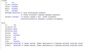 Отчёт от 7928 за БД - Управление гостиницей / Таблицы клиентов и заказов