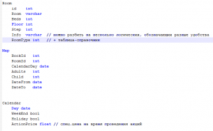 Отчёт от 7928 за БД - Управление гостиницей / Таблицы комнат и дней