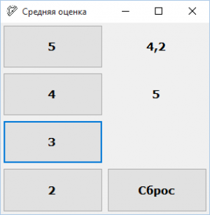 Отчёт от 7941 за Нанософт / Средняя оценка