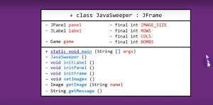 Отчёт от 8036 за Java Sweeper / Полёт над классом