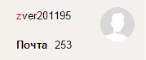 Отчёт от 8118 за Инфобизнес / Наш друг Яндекс