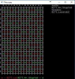 Отчёт от 8275 за C# Четыре в ряд - Соревнование / Оценка позиции