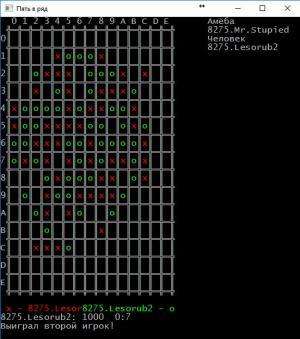 Отчёт от 8275 за C# Четыре в ряд - Соревнование / Оценка позиции