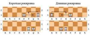 Отчёт от 8275 за МикроШахматы / ФИНИШНАЯ ПРЯМАЯ