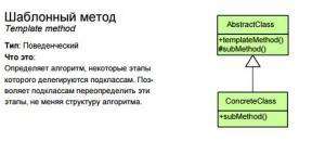 Отчёт от 8275 за Template method / Template Method - Introduction