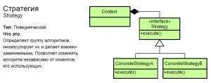 Отчёт от 8275 за Strategy / Strategy - Intro