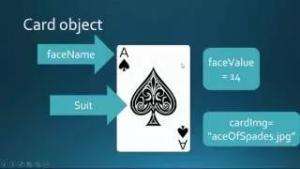 Отчёт от 8275 за Iterator / Iterator - BlackJack - Introduction