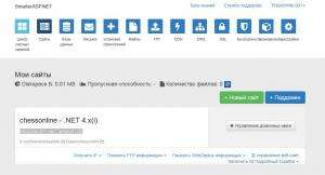 Отчёт от 8275 за Шахматы по сети / Хостинг. Лучше заплатить