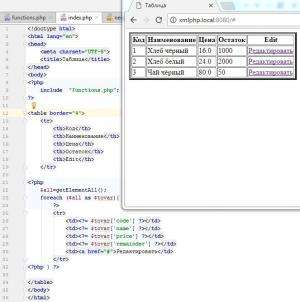 Отчёт от 8275 за PHP парсинг XML / Хаос - в таблицу