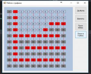 Отчёт от 8275 за Коллекция графов / Глубокий алгоритм