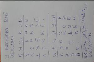 Отчёт от 8275 за Шифрование / Перестановочный шифр