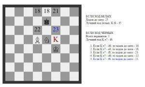 8275. Tekashnik