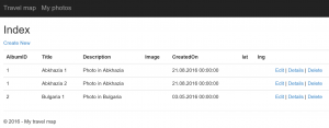 Отчёт от 8361 за ASP.NET и GMaps / Подключение Entity Framework