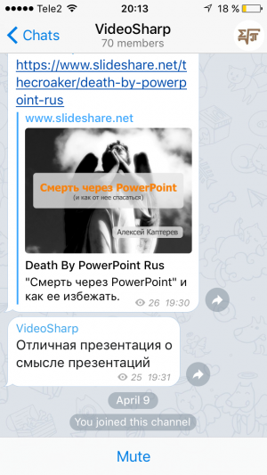Отчёт от 8380 за Демо софт / Вам телеграмма!