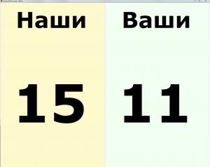Отчёт от 8380 за Нанософт / Баскетбольное табло