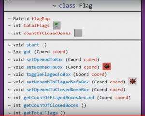 Отчёт от 8380 за Java Sweeper / Флаг над классом