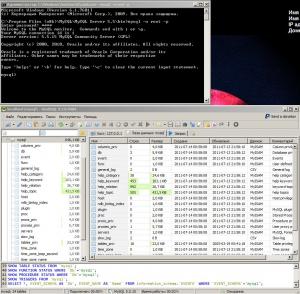 Отчёт от 8380 за Базовый ASP.ект / Установка сервера MySQL