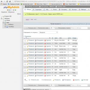 Отчёт от 8380 за Интернет-магазин / phpMyAdmin