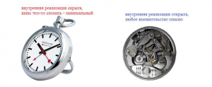 Отчёт от 8407 за Теория ООП / Инкапсуляция мечты