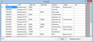Отчёт от 8835 за API поиска работы / Предложения - в таблицу