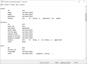 Отчёт от 9014 за PHP Driver / Создание схемы базы данных