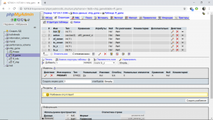 Отчёт от 9014 за Морской флот / База Морского Флота - phpMyAdmin