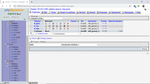 Отчёт от 9014 за Морской флот / База Морского Флота - phpMyAdmin